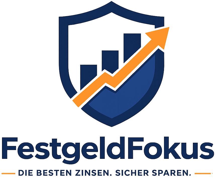 FestgeldFokus